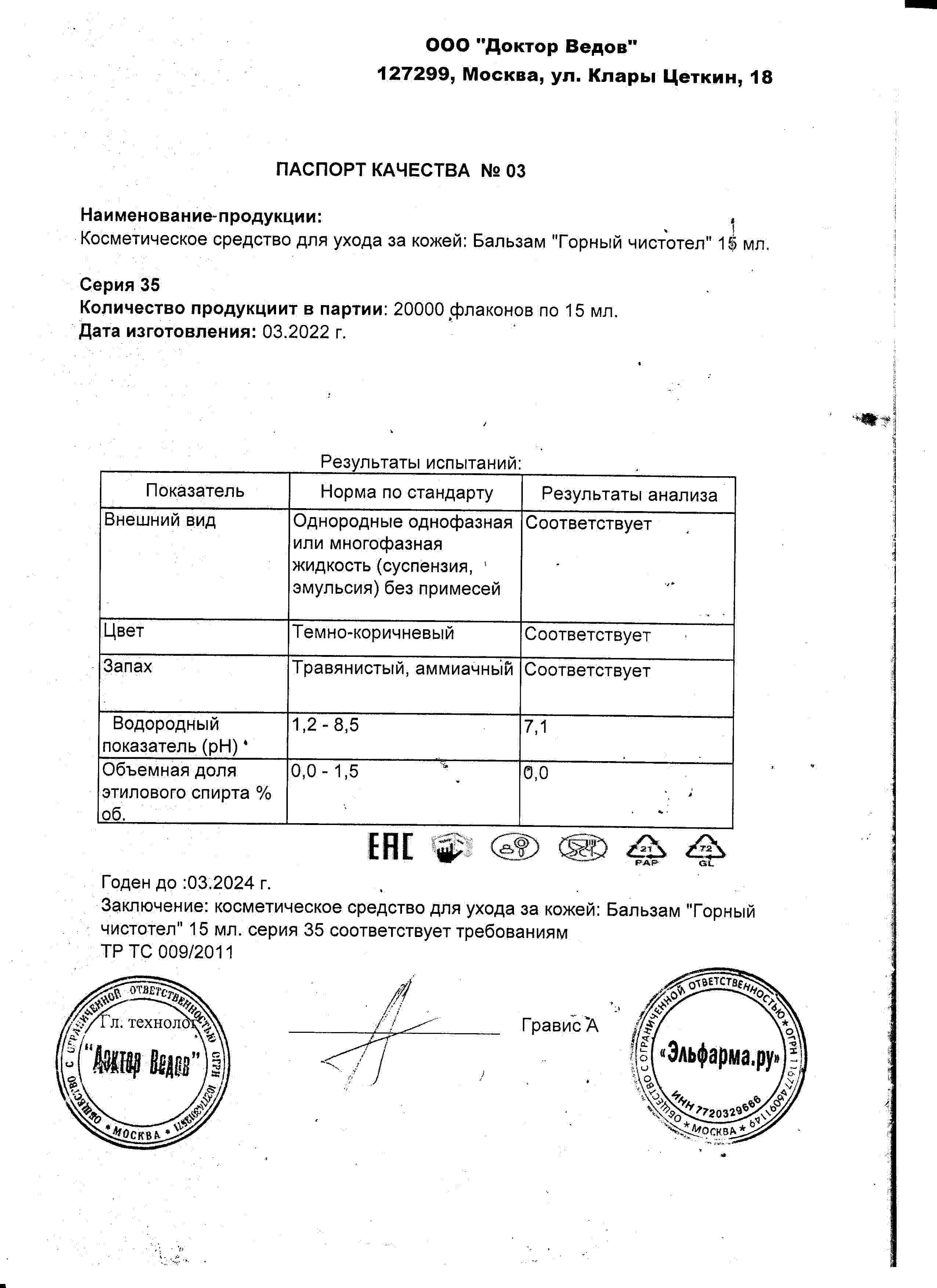 Паспорт №032022